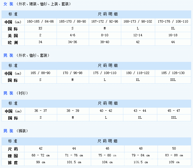 國際通用服裝尺碼對應表